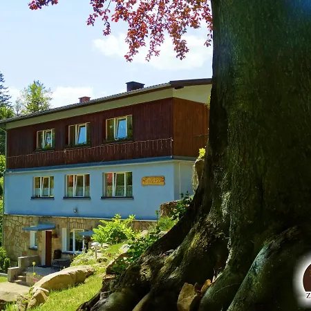 Homestay szállás Zloty Buk